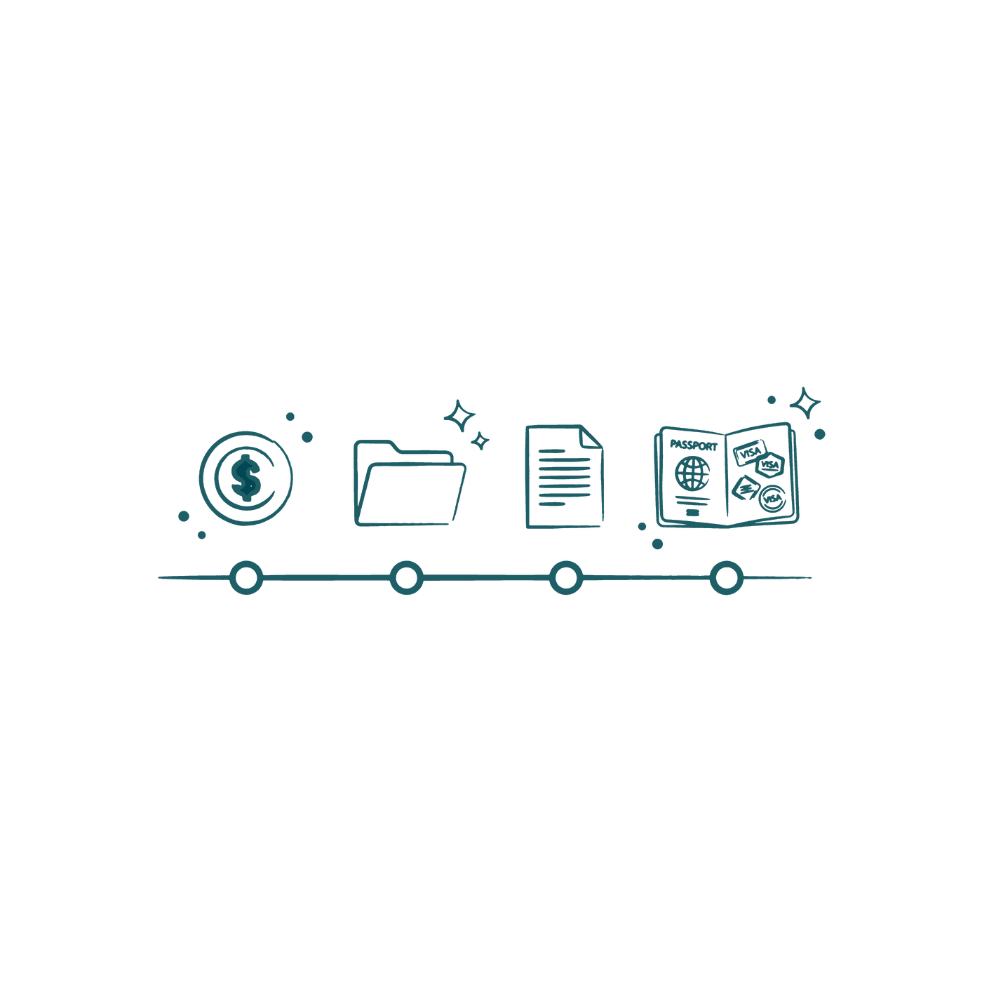 Line drawing of a timeline with a coin, a folder, a document and a stamped passport