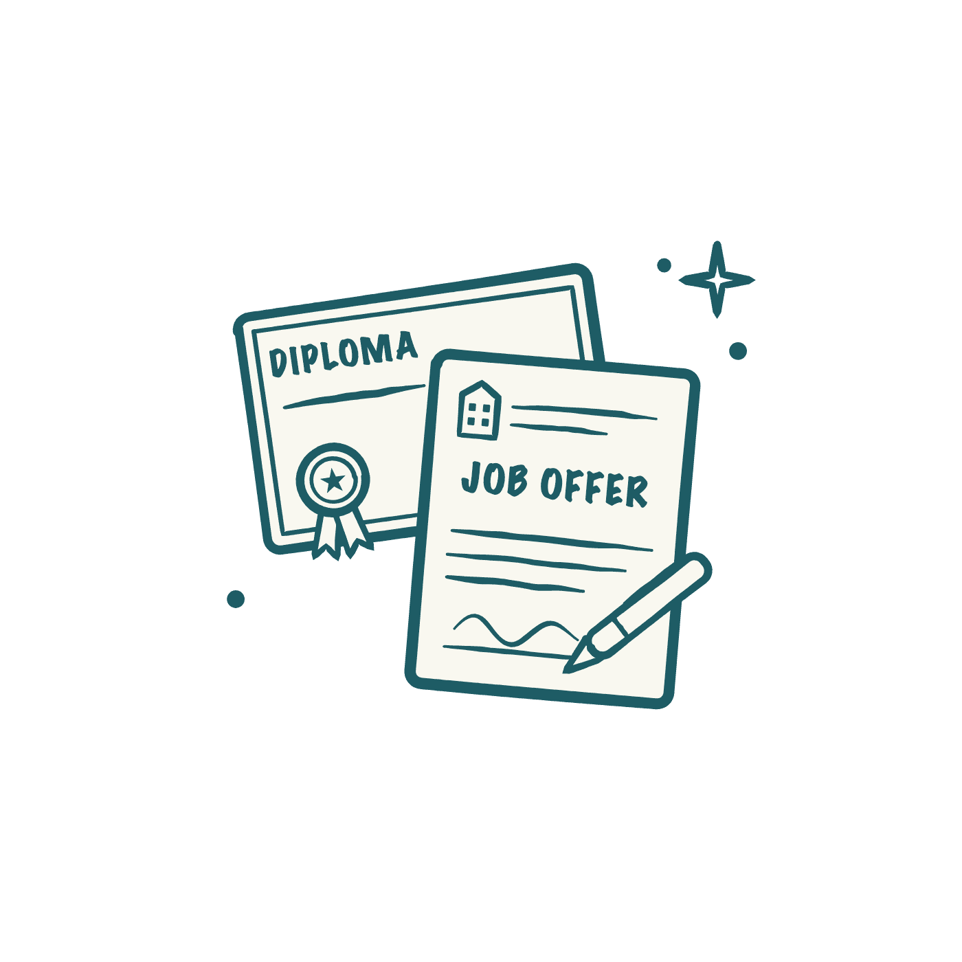 A diploma behind a signed job offer letter with a pen, a symbol of the degree and the employer's sponsorship